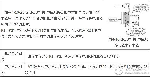 負(fù)反饋放大電路詳細(xì)解析：負(fù)反饋電路作用，反饋的概念，負(fù)反饋電路分類，負(fù)反饋電路分析方法