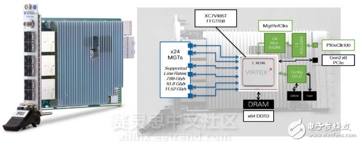 AT&T推出5G通道探測器_15毫秒內(nèi)展示5G無線信號傳輸特征