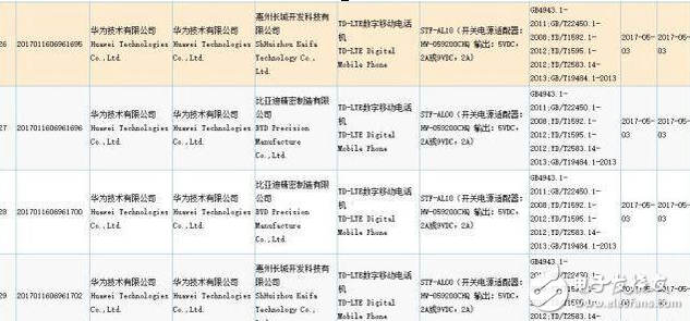 華為榮耀9最新消息：小米6的終極對(duì)手榮耀9要來，這就是華為上半年最強(qiáng)旗艦！