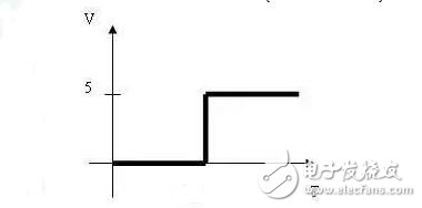 單片機(jī)復(fù)位電路原理解析，單片機(jī)復(fù)位電路原理圖解