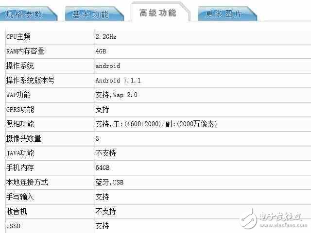 OPPOR11最新消息：OPPOR11入網工信部，iPhone7plus的外觀+6G大運存！