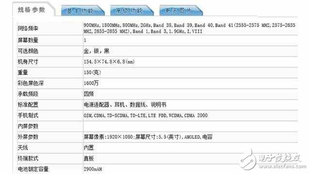 OPPOR11最新消息：OPPOR11入網工信部，iPhone7plus的外觀+6G大運存！