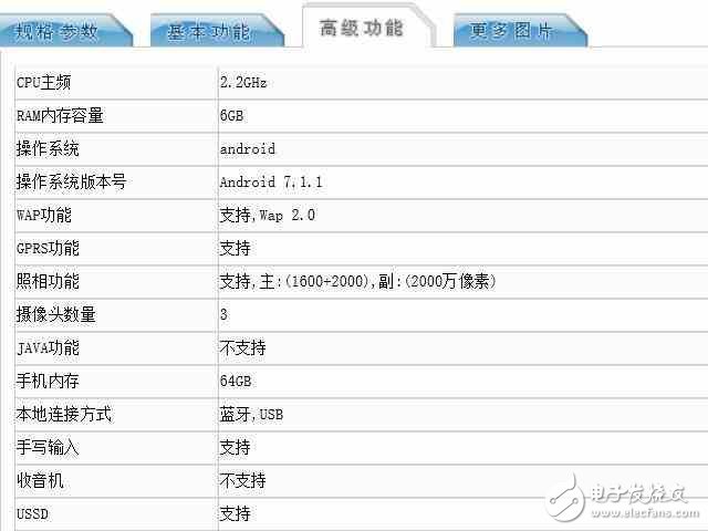 OPPOR11最新消息：OPPOR11入網工信部，iPhone7plus的外觀+6G大運存！