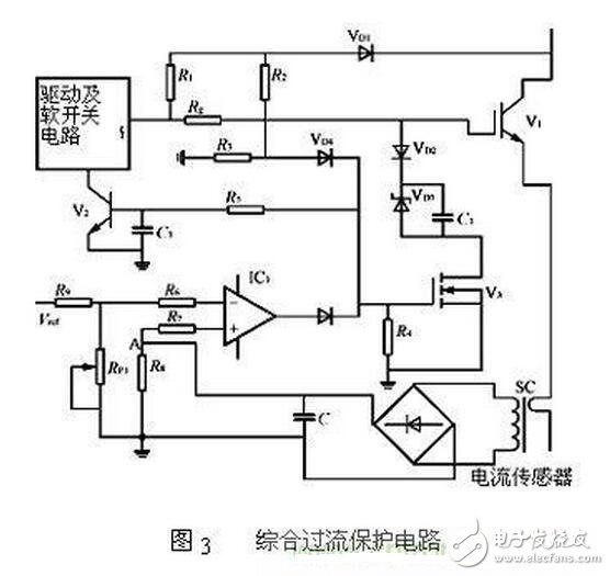 隨著電力電子器件技術(shù)的發(fā)展，大功率器件在軌道交通、直流輸電、風力發(fā)電等領(lǐng)域的市場迅猛發(fā)展，其中以IGBT器件表現(xiàn)尤為突出，在具體的應(yīng)用工況中，每一個IGBT模塊都需要一個專門的驅(qū)動器，IGBT驅(qū)動器對IGBT的運行性能有著重大影響