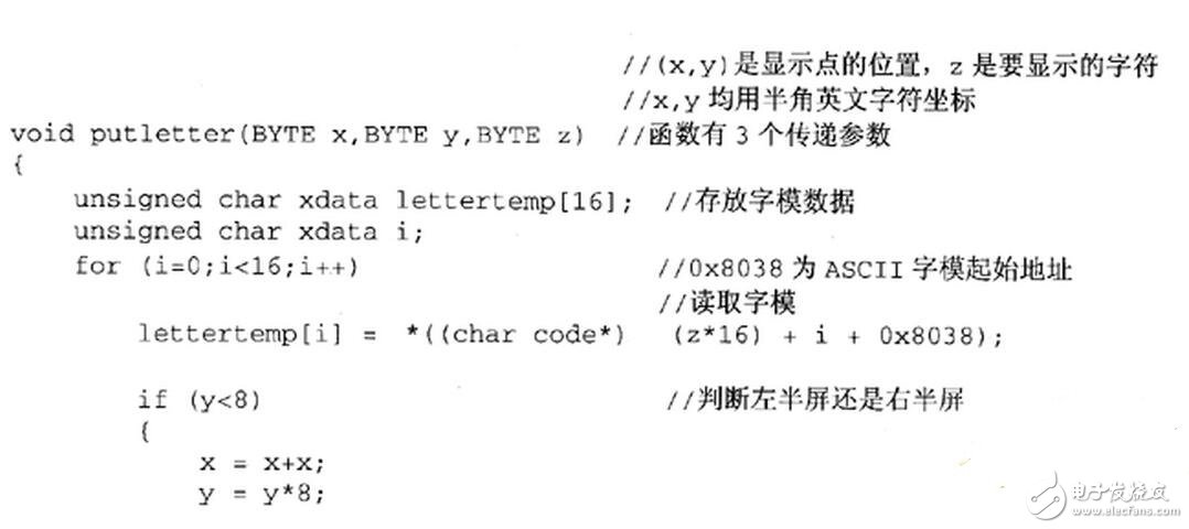 系統(tǒng)中顯示部分的子程序與字模數(shù)據(jù)結(jié)構(gòu)互相關(guān)聯(lián)，這里將ASCII字符顯示子程序和單獨顯示漢字字模的子程序列出來，根據(jù)這兩個子程序也可以看出顯示部分的顯示程序?qū)崿F(xiàn)原理