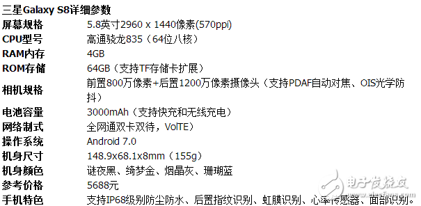 安卓手機(jī)哪家強(qiáng)？6GB+128GB版三星S8評測：堪稱十項全能旗艦