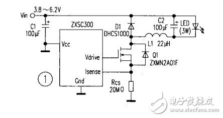 LED電源驅(qū)動(dòng)電路的基本設(shè)計(jì)詳解