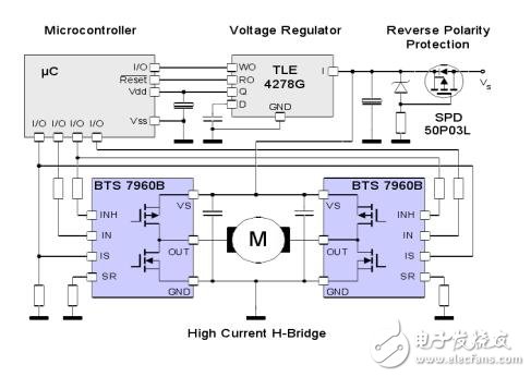 BTS7960智能功率芯片中文資料