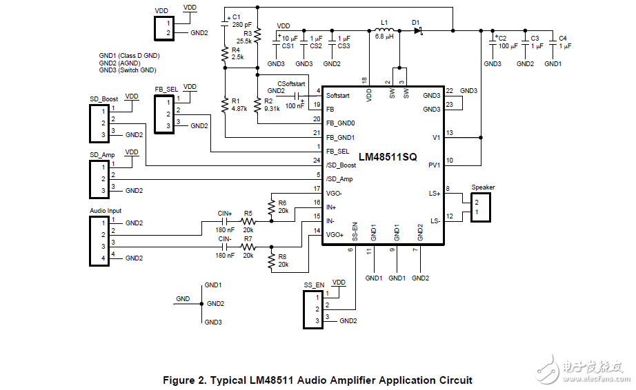 an-1922/lm48511評(píng)估板的用戶指南