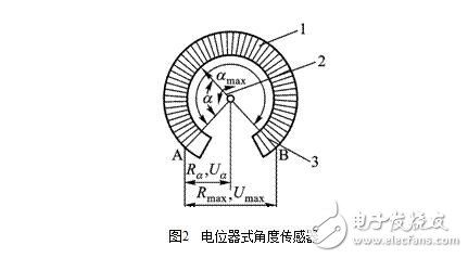 電位器式傳感器結(jié)構(gòu)圖解，電位器式電阻傳感器結(jié)構(gòu)原理圖解