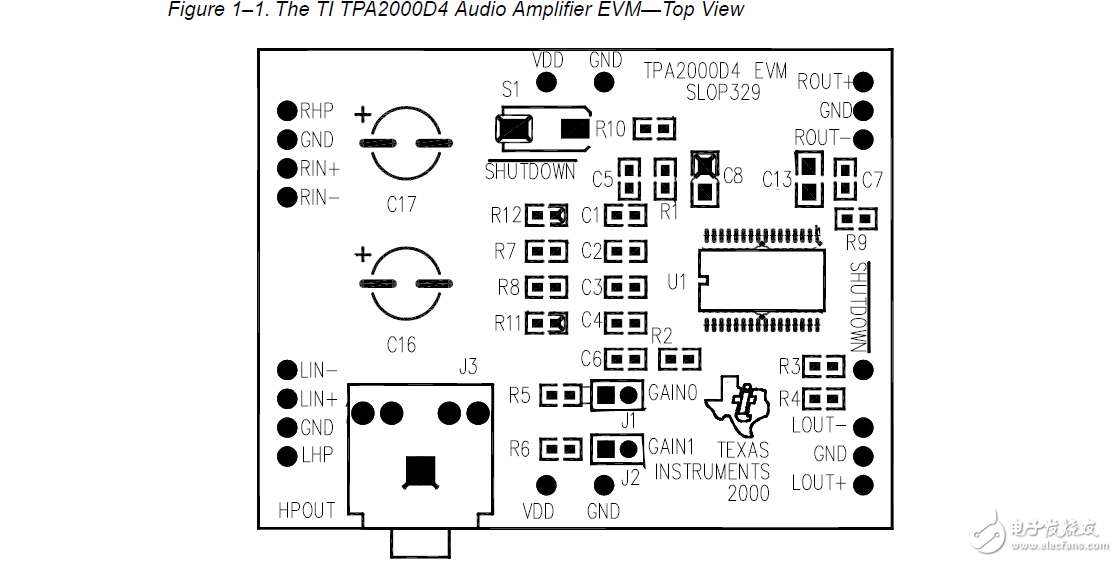 tpa2000d4無(wú)濾波器D類(lèi)音頻立體聲耳機(jī)放大器評(píng)估模塊