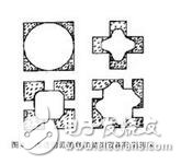 四針探測和萬用表探測電阻有什么不同？四針探測的工作原理是什么？