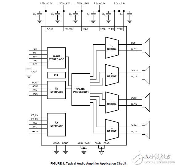 空間擴展陣列音頻IC/LM48901數(shù)據(jù)手冊