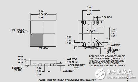 800mA、超低噪聲、高PSRR、RF線性穩(wěn)壓器