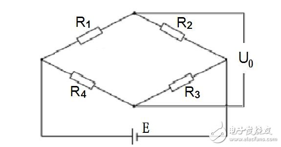 兆歐表的接線柱共有三個(gè)：一個(gè)為“L”即線端，一個(gè)“E”即為地端，再一個(gè)“G”即屏蔽端（也叫保護(hù)環(huán)）。一般被測(cè)絕緣電阻都接在“L”“E”之間，但當(dāng)被測(cè)絕緣體表面漏電嚴(yán)重時(shí)，必須將被測(cè)物的屏蔽環(huán)或不需測(cè)量的部分與“G”端相連接。這樣漏電流就經(jīng)由屏蔽端“G”直接流回發(fā)電機(jī)的負(fù)端形成回路，而不再流過(guò)兆歐表的測(cè)量機(jī)構(gòu)（動(dòng)圈）。