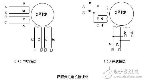 步進(jìn)電機(jī)接線圖，8線步進(jìn)電機(jī)接線圖圖解