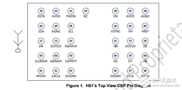 JX-H61 Datasheet V10