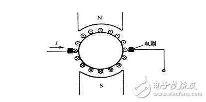 永磁直流伺服電機(jī)淺析，永磁伺服電機(jī)的熱阻與時(shí)間常數(shù)測試