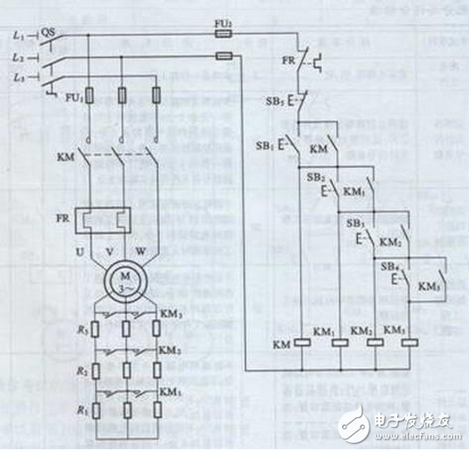 線路分析：電機啟動時，按下啟動按鈕SB1，接觸器KM1線圈得電，KM1吸合，KM1的常開接點閉合，使KM2線圈得電，KM2的常開接點自鎖，使KM1、KM2能夠自保持，同時，KM2的常閉接點打開，使KM3被閉鎖，即不允許KM3線圈得電。