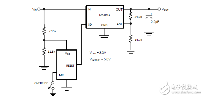 lm3702/lm3703微處理器監(jiān)控電路輸出和手動LowLine復(fù)位