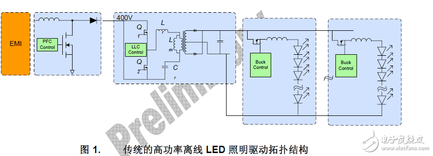 采用多串變壓器LLC控制技術(shù)的新型離線式照明驅(qū)動解決方案