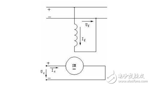 淺析直流伺服電動(dòng)機(jī)與交流伺服電動(dòng)機(jī)，直流伺服電動(dòng)機(jī)的驅(qū)動(dòng)模塊解析