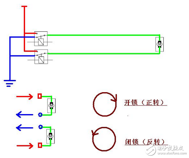 電感互流器則是依據(jù)電磁感應(yīng)原理，電流互感器是又閉合的鐵心和繞組組成。它的一次繞組匝數(shù)很少，串在需要測(cè)量的的電流線路中，二次繞組匝數(shù)比較多，串接在測(cè)量?jī)x表和保護(hù)回路中，電流互感器在工作時(shí)，二次回路是始終閉合的，因此測(cè)量?jī)x表和保護(hù)回路串聯(lián)線圈的阻抗很小電流互感器的工作狀態(tài)接近短路。