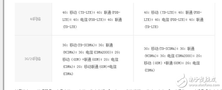 榮耀9怎么樣？榮耀9評測：華為榮耀9與小米6對比，配置性能各有千秋200元的差距在哪里？