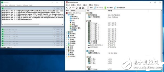 i7-7820X火力全開4.3GHz 能打敗它的只有同門i9！