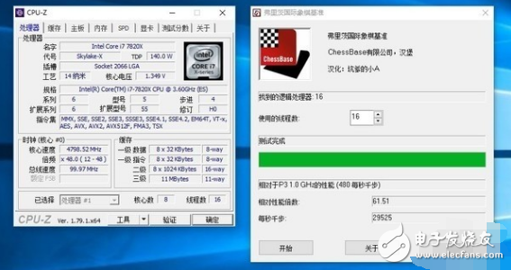 i7-7820X火力全開4.3GHz 能打敗它的只有同門i9！