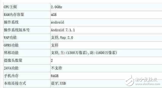 OPPOR11青春版來襲，售價2000元內(nèi)的OPPOA77入網(wǎng)工信部