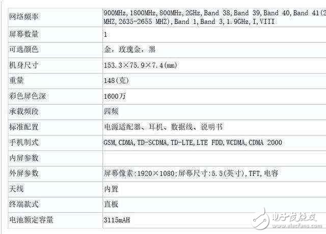 OPPOR11青春版來襲，售價2000元內(nèi)的OPPOA77入網(wǎng)工信部