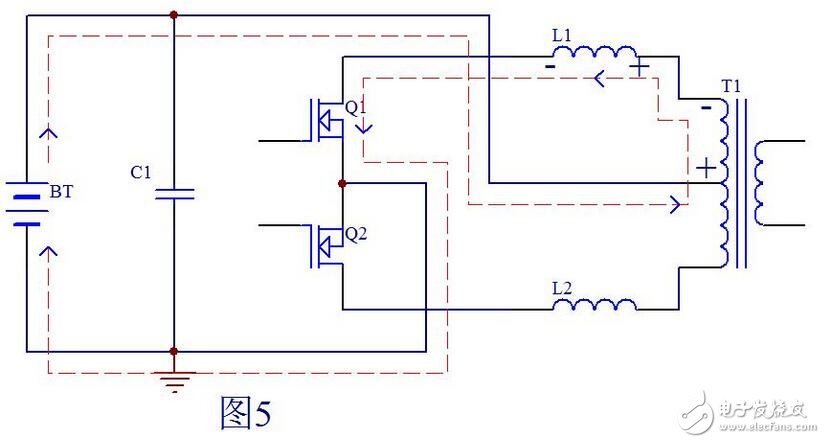 當Q1柵極信號由高電平變?yōu)榈碗娖綍r，此時Q2也還截止，即死區(qū)處Q1，Q2都不導(dǎo)通，T1初級上半部分由于和次級耦合的原因，能量僅在Q1導(dǎo)通時向次級傳遞能量，到Q1截止時T1初級上半部分上端的電位已恢復(fù)到電池電壓，而L1可以看做是是一個獨立的電感，它儲存的能量耦合不到變壓器T1的次級。