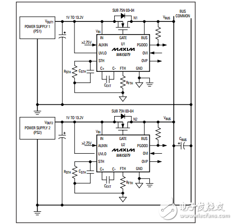 O環(huán)MOSFET控制器超快速200ns關(guān)掉