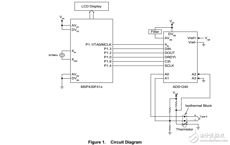 MSP430x4xx和ADS1240實現(xiàn)直接熱電偶接口