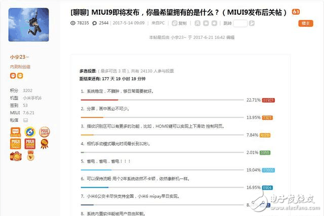 小米6plus什么時候上市?小米6Plus,MIUI9和紅米pro2組團來襲,7月驚喜簡直不要太多