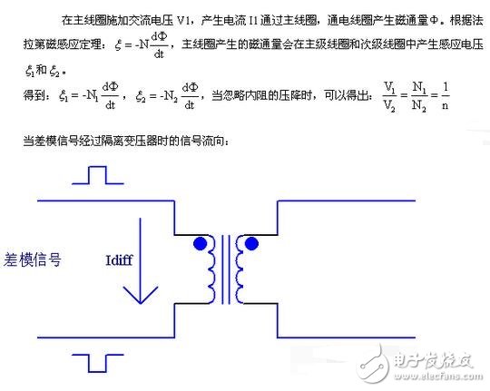 加接線間變壓器的這只音箱的聲音有很大的變化，聲音柔和度與電子管功放音色相近，低音定位和力度更佳，非常耐聽。實驗結(jié)果表明。在晶體管功放中用變壓器做輸出。的確能夠改善音色。于是筆者參照有關(guān)資料。實驗制作了幾臺用變壓器做輸出的晶體管、集成電路和場效應(yīng)功率管放大器。聲音各有千秋。