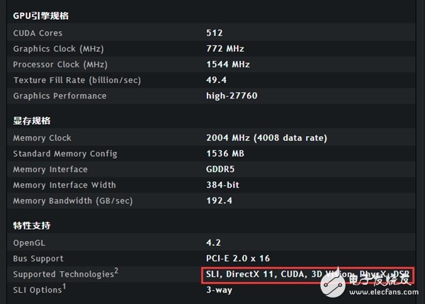 NVIDIA兌現(xiàn)承諾 良心之作！費(fèi)米老架構(gòu)誕生7年半 終于支持DX12