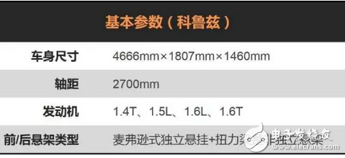 全系標配胎壓監(jiān)測，這四款10萬元家用轎車最厚道