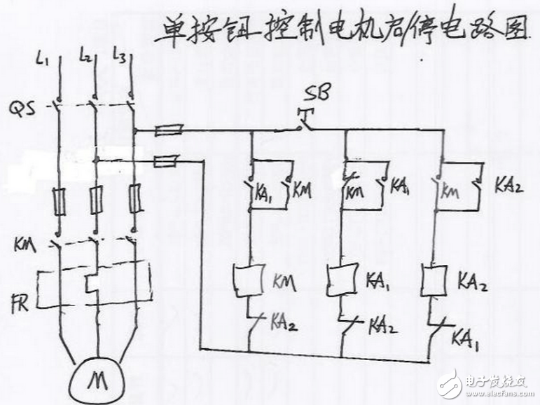 關(guān)于電機(jī)運(yùn)行的幾個(gè)基本電路