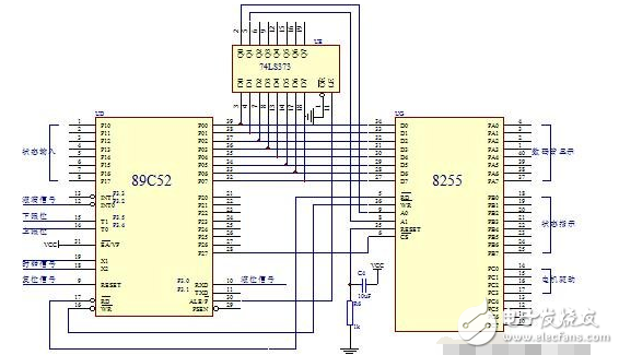 單片機(jī)8255型號(hào)大全（工作字的選擇，單片機(jī)連接，初始化程序分析）：