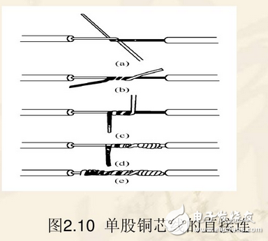 電工基本常識：電工常見電路接線大全_電工常用符號_電工口訣