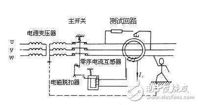 漏電斷路器工作原理_漏電斷路器接線圖及漏電斷路器和空氣開關(guān)的區(qū)別