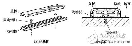 電工布線技巧_電工布線步驟_電工電線布線方法