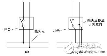 電工布線技巧_電工布線步驟_電工電線布線方法