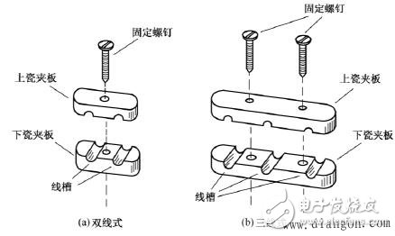 電工布線技巧_電工布線步驟_電工電線布線方法