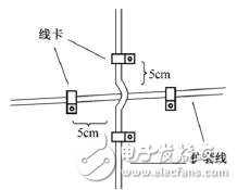 電工布線技巧_電工布線步驟_電工電線布線方法