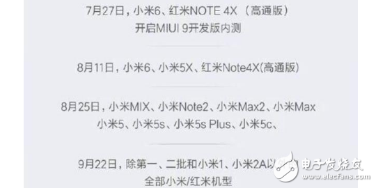 小米MUI9怎么樣？MIUI9今日開始內(nèi)測，適配機型、升級教程、升級攻略一覽