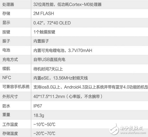 拉卡拉手環(huán)給你驚喜 精致小而美、功能大不同的跨界拉卡拉手環(huán)體驗