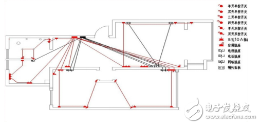 二十年資深裝修電工是如何布線(xiàn)的？家庭裝修電工布線(xiàn)圖詳解